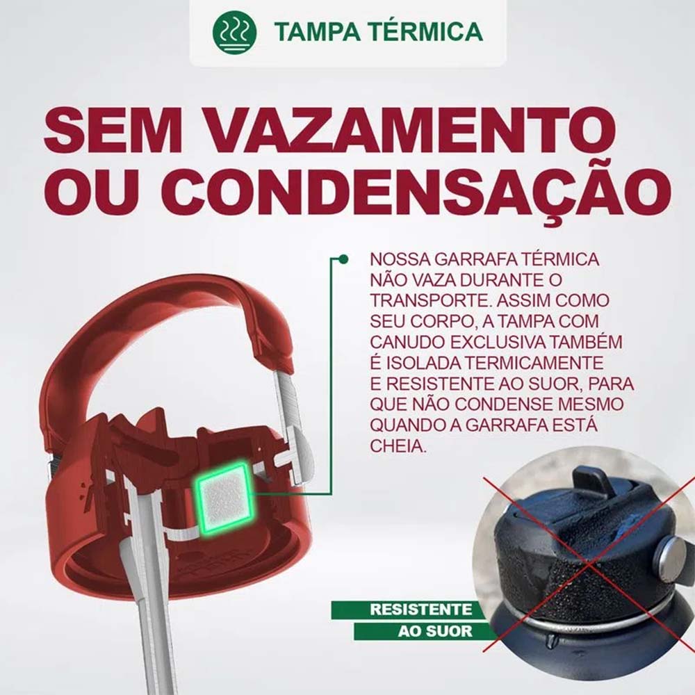 Garrafa Térmica Fluminense Arell 946ml Aço Inox Unissex